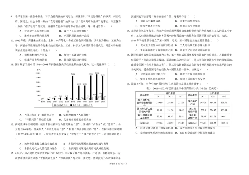 曲靖一中2025届高考决胜全真模拟卷（二）历史_2025年6月_250601云南省曲靖一中2025届高考决胜全真模拟卷（二）（全科）