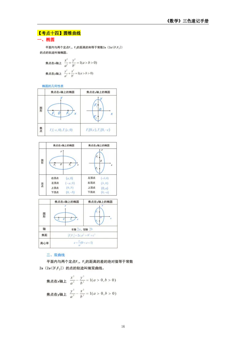 教师资格《（高中）数学》三色速记手册_4-教培资料-26年最新资料-同步更新_初中高中教资_03科三专项（进去保存报考的学科即可）_03科三初高中三色笔记（无水印版）_高中