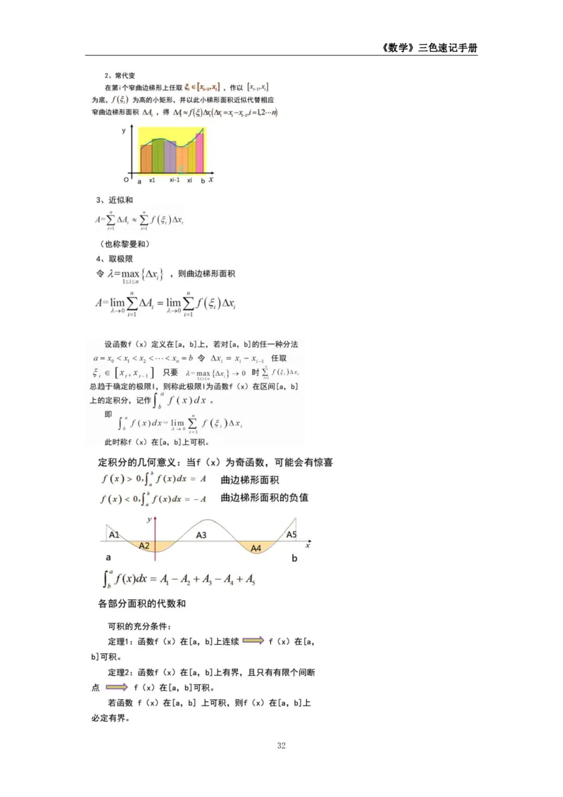 教师资格《（高中）数学》三色速记手册_4-教培资料-26年最新资料-同步更新_初中高中教资_03科三专项（进去保存报考的学科即可）_03科三初高中三色笔记（无水印版）_高中