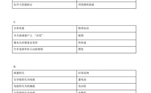 精品解析：2019年山东省济宁市高中段学校招生考试物理试题（原卷版）_中考真题_4.物理中考真题2015-2024年_2019年中考物理真题175份