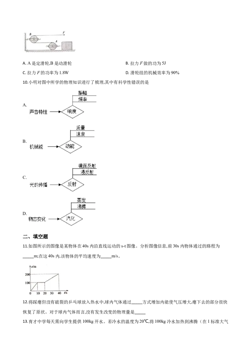 精品解析：2019年山东省济宁市高中段学校招生考试物理试题（原卷版）_中考真题_4.物理中考真题2015-2024年_2019年中考物理真题175份