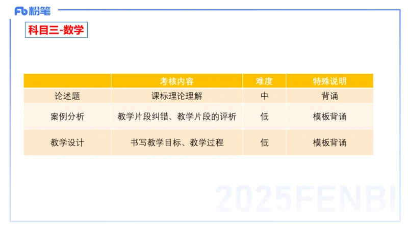 数学-考情介绍+复习指导-高峰_4-教培资料-26年最新资料-同步更新_初中高中教资_03科三专项（进去保存报考的学科即可）_01科目三FB网课、三色速记手册、知识点导图等推荐
