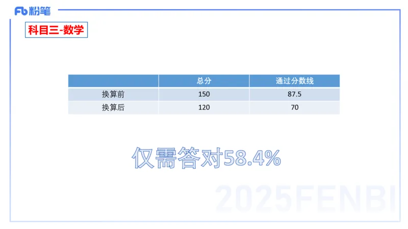 数学-考情介绍+复习指导-高峰_4-教培资料-26年最新资料-同步更新_初中高中教资_03科三专项（进去保存报考的学科即可）_01科目三FB网课、三色速记手册、知识点导图等推荐