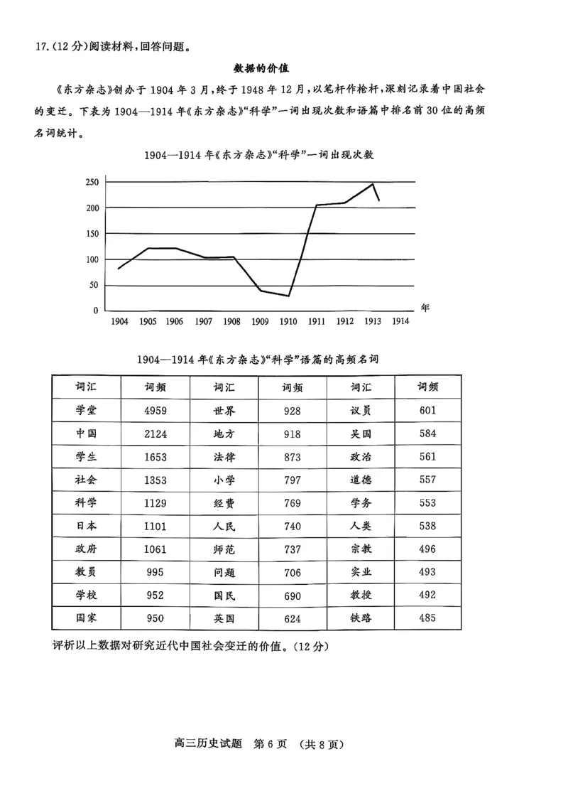 山东名校考试联盟2025年12月高三年级阶段性检测历史_2025年12月_251218山东名校考试联盟2025年12月高三年级阶段性检测（全科）