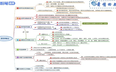 理论精讲-哲学与文化3_4-教培资料-26年最新资料-同步更新_科一科二电子资料合集中小幼（笔记真题知识点汇总等）文件多，按需保存_各机构笔记合集（中小幼）推荐_1.理论精讲