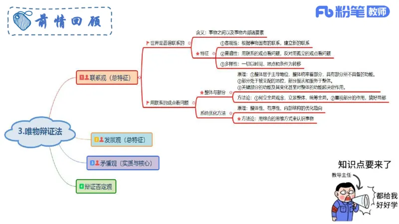 理论精讲-哲学与文化3_4-教培资料-26年最新资料-同步更新_科一科二电子资料合集中小幼（笔记真题知识点汇总等）文件多，按需保存_各机构笔记合集（中小幼）推荐_1.理论精讲