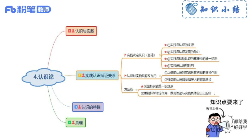 理论精讲-哲学与文化3_4-教培资料-26年最新资料-同步更新_科一科二电子资料合集中小幼（笔记真题知识点汇总等）文件多，按需保存_各机构笔记合集（中小幼）推荐_1.理论精讲