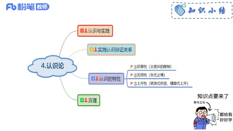 理论精讲-哲学与文化3_4-教培资料-26年最新资料-同步更新_科一科二电子资料合集中小幼（笔记真题知识点汇总等）文件多，按需保存_各机构笔记合集（中小幼）推荐_1.理论精讲