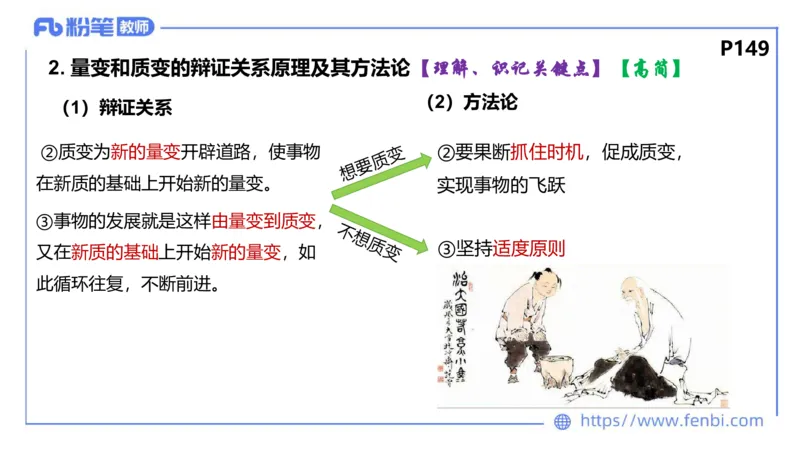 理论精讲-哲学与文化3_4-教培资料-26年最新资料-同步更新_科一科二电子资料合集中小幼（笔记真题知识点汇总等）文件多，按需保存_各机构笔记合集（中小幼）推荐_1.理论精讲