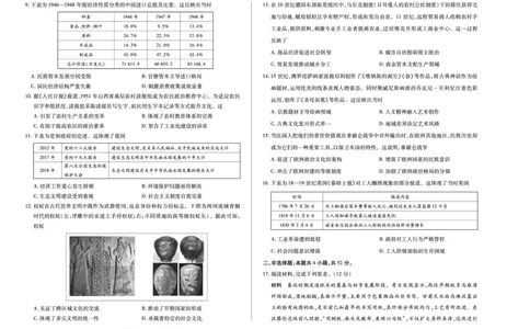 历史A卷天一大联考&middot;河南省、陕西甘肃省2025-2026学年（上）高三年级顶尖计划（二）_2025年12月_251211河南省、陕西甘肃省2025-2026学年（上）高三年级顶尖计划（二）（全科）