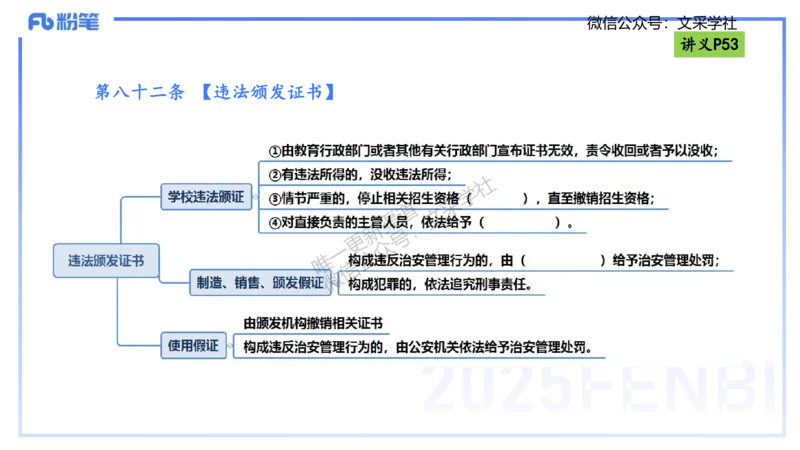 理论精讲06-法律法规2-包展羽_4-教培资料-26年最新资料-同步更新_幼儿教资_012025下FB幼儿系统班_幼儿园25下-综合素质_1.理论精讲_讲义
