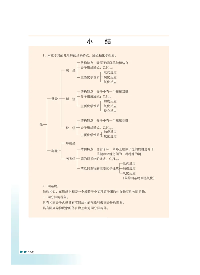 沪科版化学高三扩展型课程_4-教培资料-26年最新资料-同步更新_初中高中教资_03科三专项（进去保存报考的学科即可）_02科三专项（笔记真题思维导图教学设计版本二）