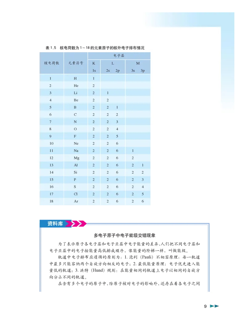 沪科版化学高三扩展型课程_4-教培资料-26年最新资料-同步更新_初中高中教资_03科三专项（进去保存报考的学科即可）_02科三专项（笔记真题思维导图教学设计版本二）