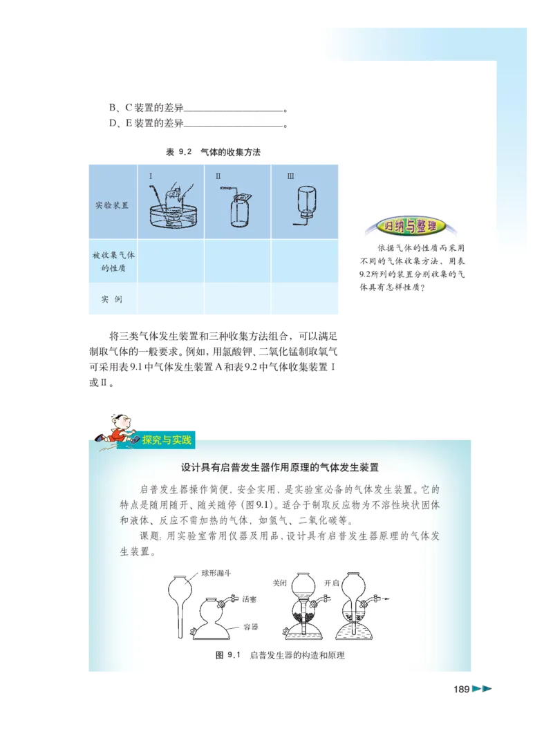 沪科版化学高三扩展型课程_4-教培资料-26年最新资料-同步更新_初中高中教资_03科三专项（进去保存报考的学科即可）_02科三专项（笔记真题思维导图教学设计版本二）