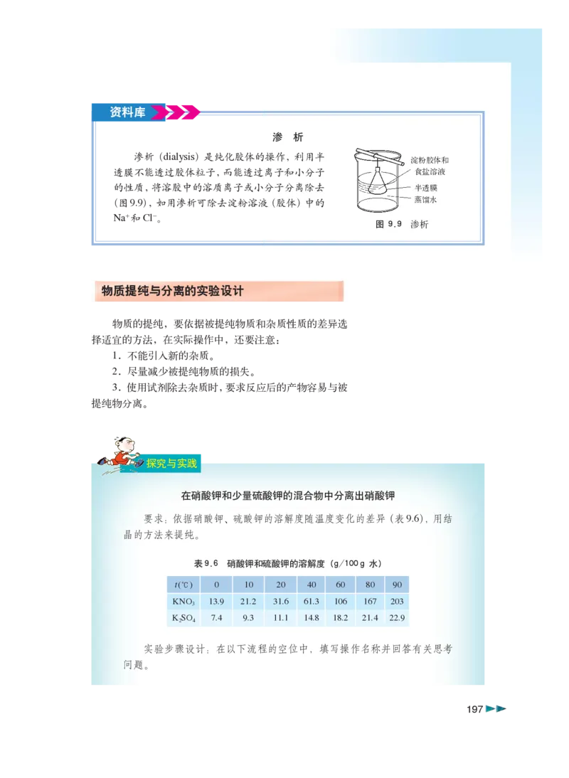 沪科版化学高三扩展型课程_4-教培资料-26年最新资料-同步更新_初中高中教资_03科三专项（进去保存报考的学科即可）_02科三专项（笔记真题思维导图教学设计版本二）