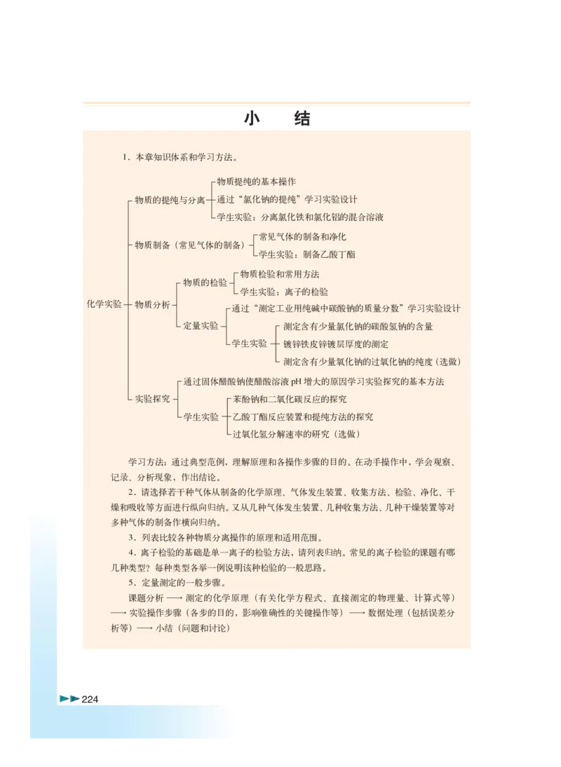 沪科版化学高三扩展型课程_4-教培资料-26年最新资料-同步更新_初中高中教资_03科三专项（进去保存报考的学科即可）_02科三专项（笔记真题思维导图教学设计版本二）