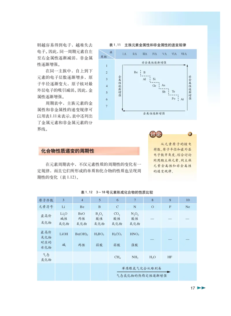 沪科版化学高三扩展型课程_4-教培资料-26年最新资料-同步更新_初中高中教资_03科三专项（进去保存报考的学科即可）_02科三专项（笔记真题思维导图教学设计版本二）