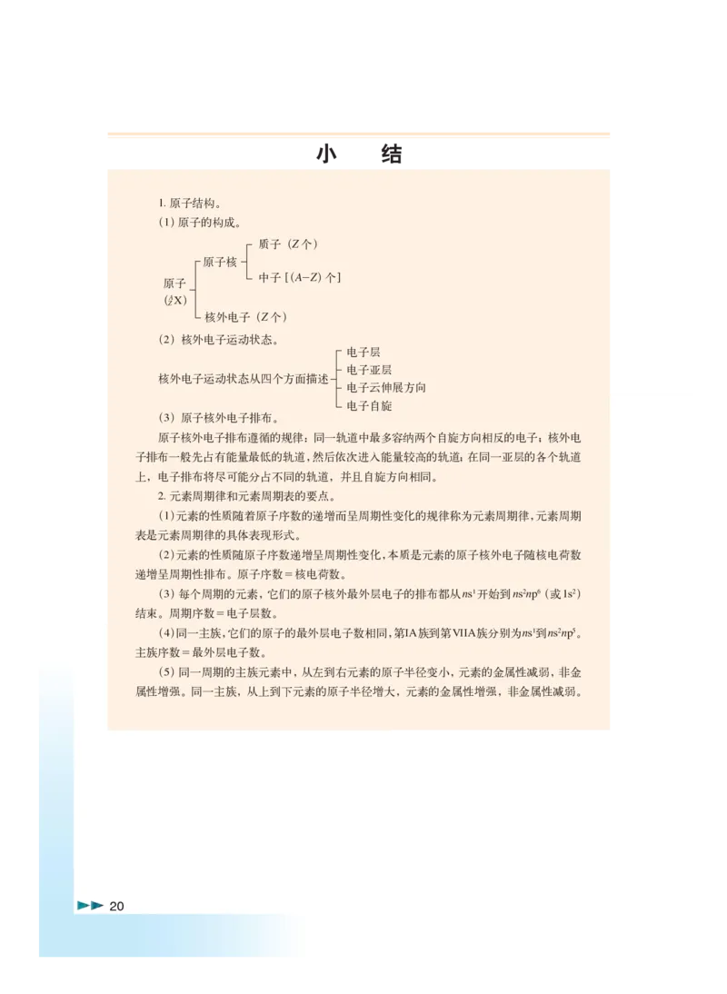 沪科版化学高三扩展型课程_4-教培资料-26年最新资料-同步更新_初中高中教资_03科三专项（进去保存报考的学科即可）_02科三专项（笔记真题思维导图教学设计版本二）