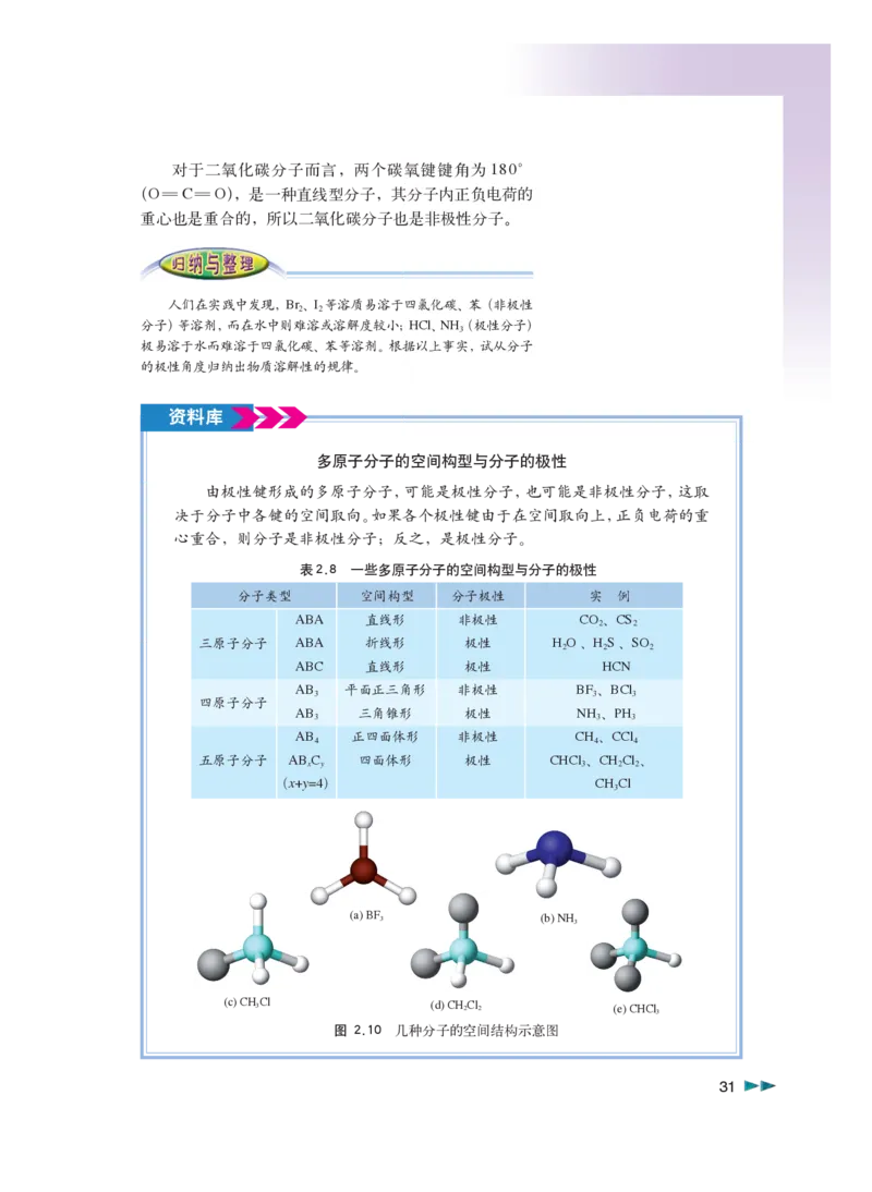 沪科版化学高三扩展型课程_4-教培资料-26年最新资料-同步更新_初中高中教资_03科三专项（进去保存报考的学科即可）_02科三专项（笔记真题思维导图教学设计版本二）