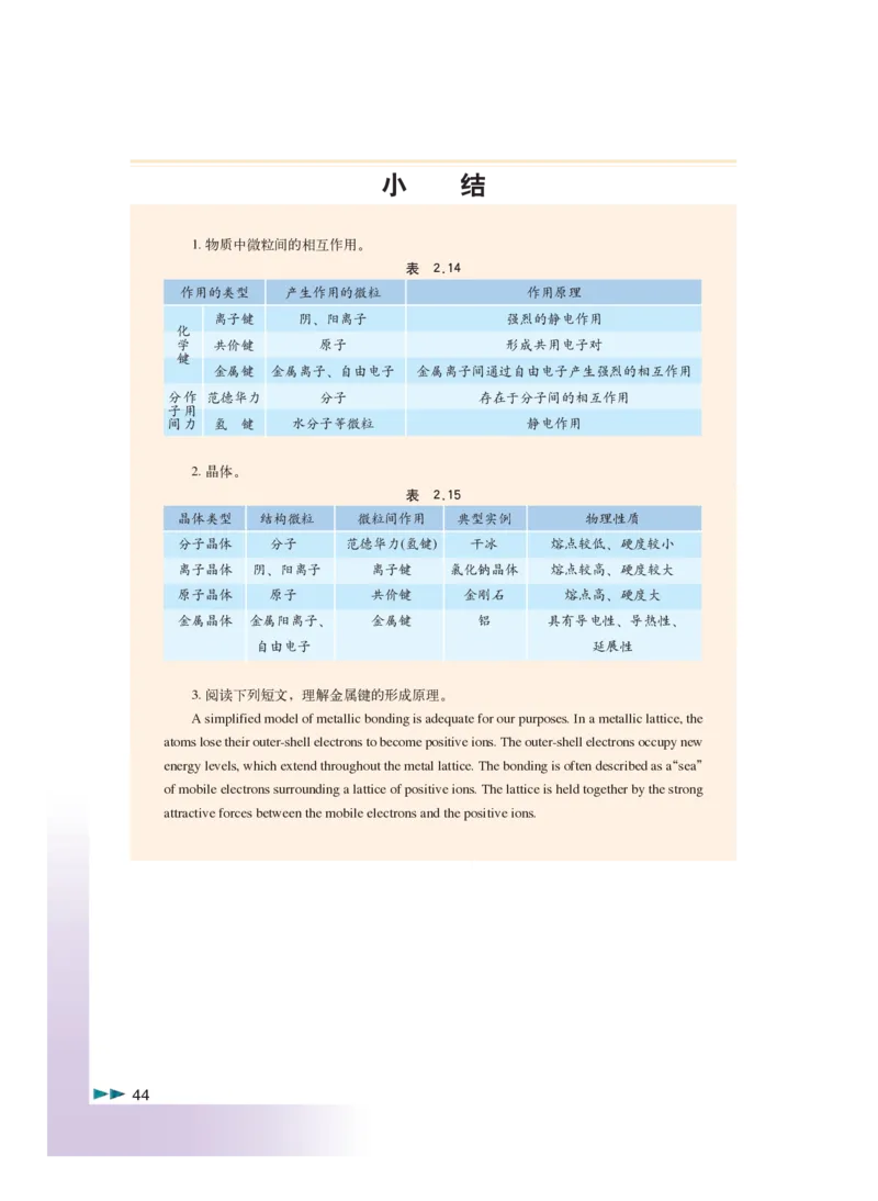 沪科版化学高三扩展型课程_4-教培资料-26年最新资料-同步更新_初中高中教资_03科三专项（进去保存报考的学科即可）_02科三专项（笔记真题思维导图教学设计版本二）