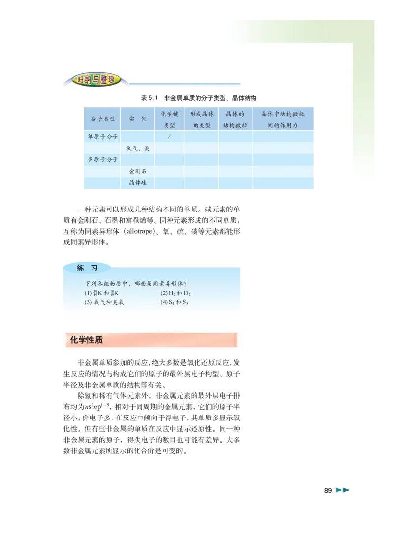 沪科版化学高三扩展型课程_4-教培资料-26年最新资料-同步更新_初中高中教资_03科三专项（进去保存报考的学科即可）_02科三专项（笔记真题思维导图教学设计版本二）