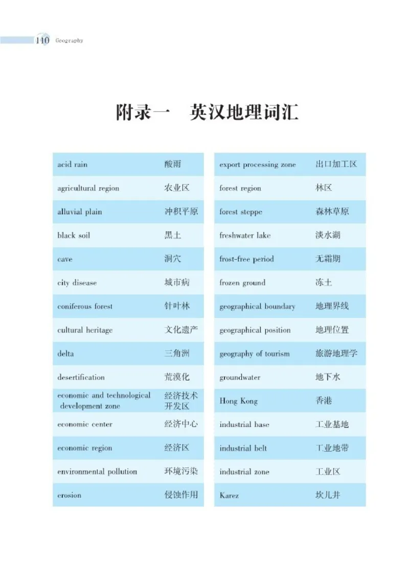 湘教版8年级地理下册高清教材_4-教培资料-26年最新资料-同步更新_初中高中教资_03科三专项（进去保存报考的学科即可）_02科三专项（笔记真题思维导图教学设计版本二）