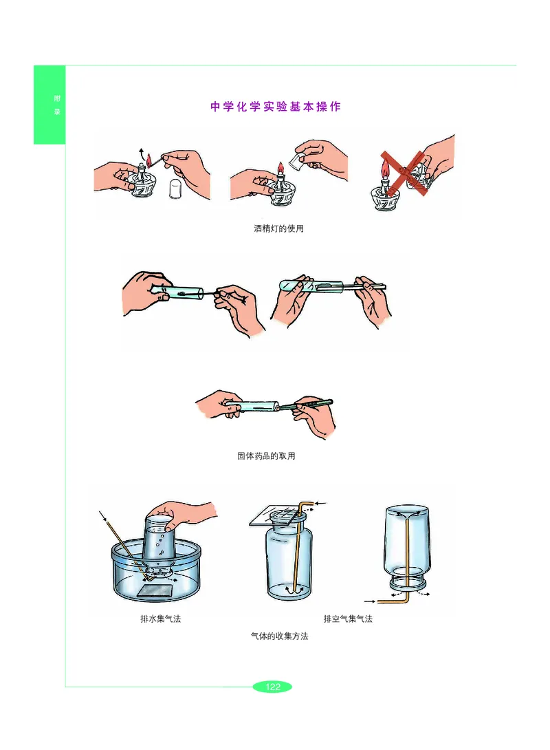 沪教版9年级化学下册高清教材_4-教培资料-26年最新资料-同步更新_初中高中教资_03科三专项（进去保存报考的学科即可）_02科三专项（笔记真题思维导图教学设计版本二）