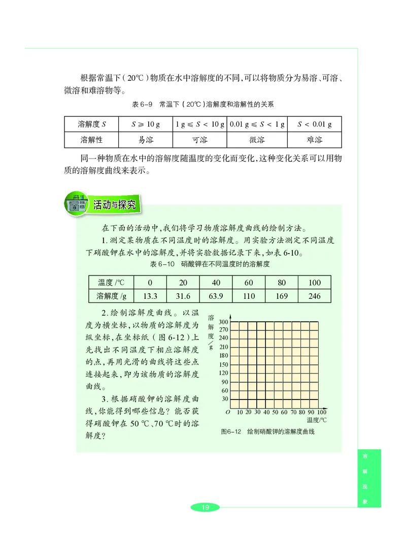 沪教版9年级化学下册高清教材_4-教培资料-26年最新资料-同步更新_初中高中教资_03科三专项（进去保存报考的学科即可）_02科三专项（笔记真题思维导图教学设计版本二）