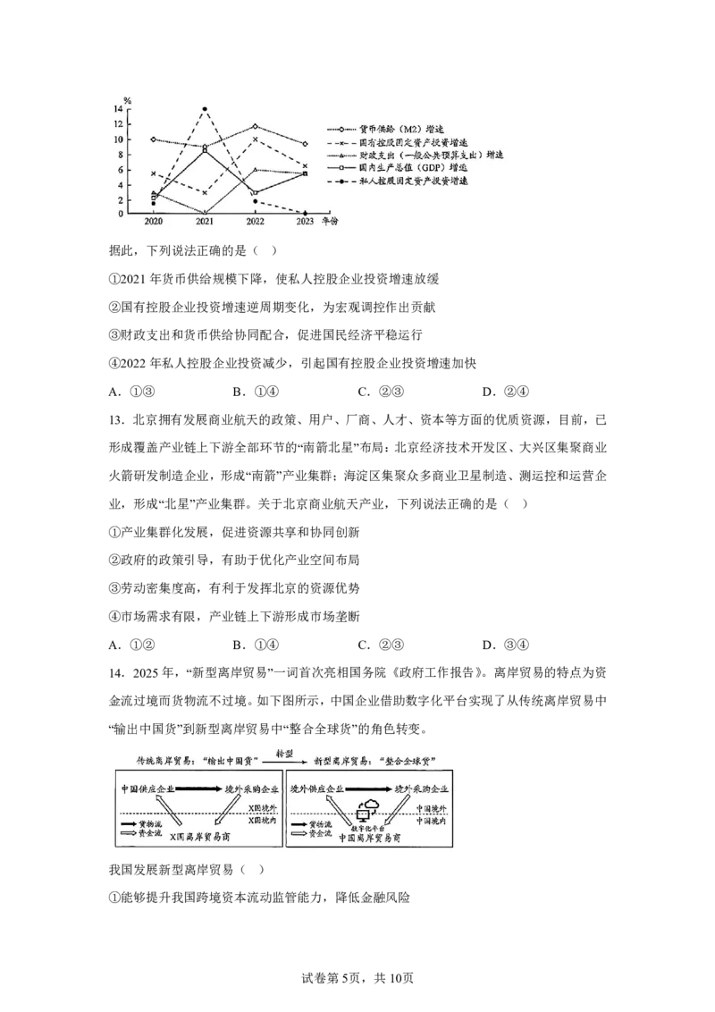 北京2025年高考北京卷政治高考真题文档版_1.高考2025全国各省真题+答案_00.2025各省市高考真题及答案（按省份分类）_1、北京卷（9科全）_4.政治