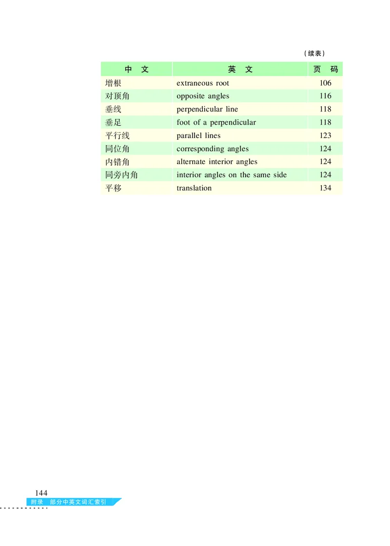 沪科版7年级数学下册高清教材_4-教培资料-26年最新资料-同步更新_初中高中教资_03科三专项（进去保存报考的学科即可）_02科三专项（笔记真题思维导图教学设计版本二）