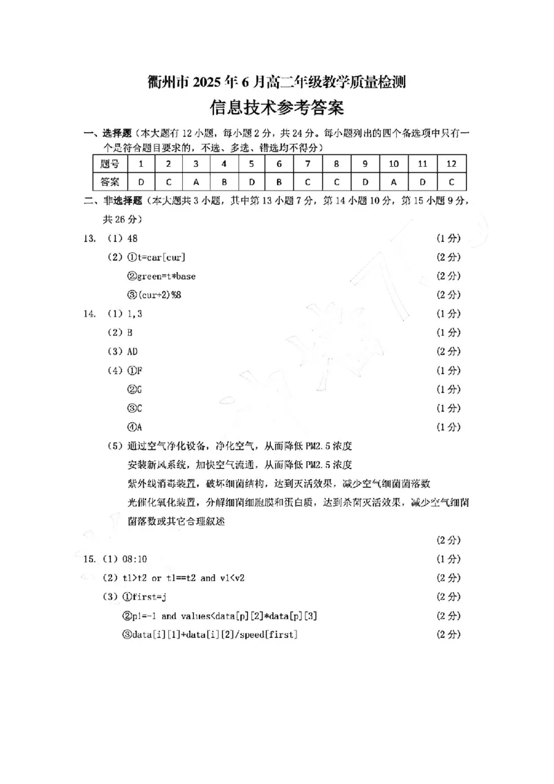 技术答案-2506衢州高二期末_2025年6月_250620浙江省衢州市2024-2025学年高二下学期6月教学质量检测（全科）_浙江省衢州市2024-2025学年高二下学期6月教学质量检测技术