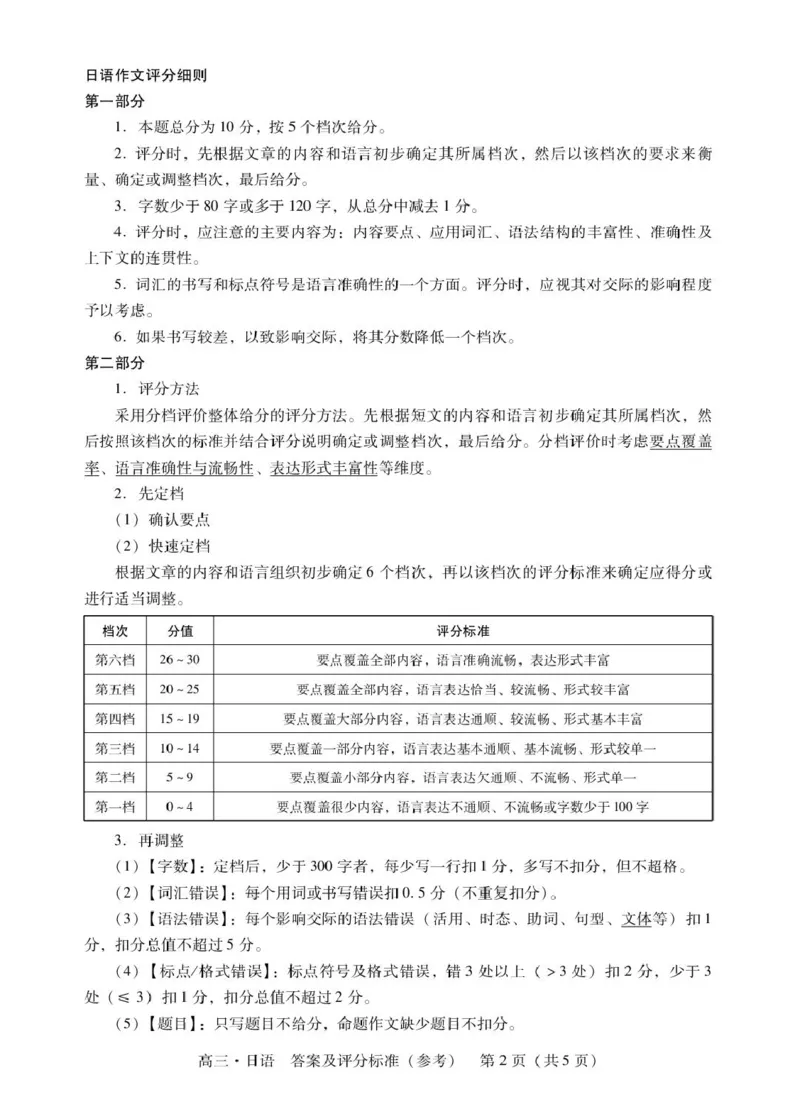 肇庆高三一模试卷&middot;日语肇庆高三一模答案&middot;日语_251107广东省肇庆市2026届高三上学期第一次模拟考试（全科）_广东省肇庆市2026届高三上学期第一次模拟考试日语含答案