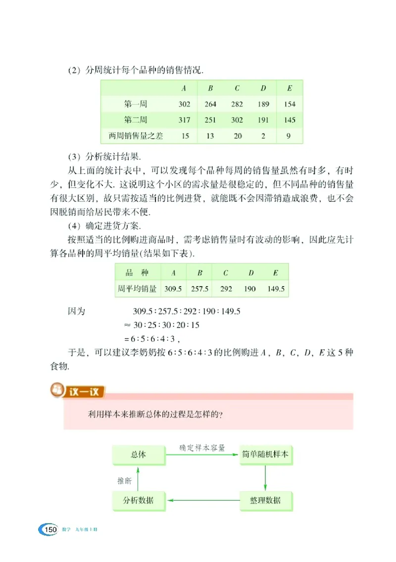 湘教版9年级数学上册高清教材_4-教培资料-26年最新资料-同步更新_初中高中教资_03科三专项（进去保存报考的学科即可）_02科三专项（笔记真题思维导图教学设计版本二）