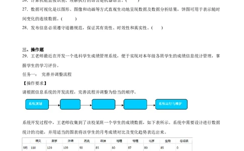 广安市2025年高2023级（2026届）第零次诊断性模拟考试（高三零诊）信息技术试题卷+答案_2025年7月