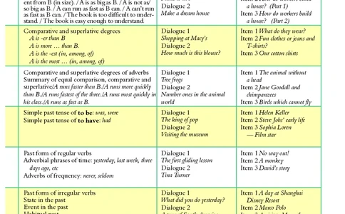 沪外教7年级英语下册高清教材_4-教培资料-26年最新资料-同步更新_初中高中教资_03科三专项（进去保存报考的学科即可）_02科三专项（笔记真题思维导图教学设计版本二）
