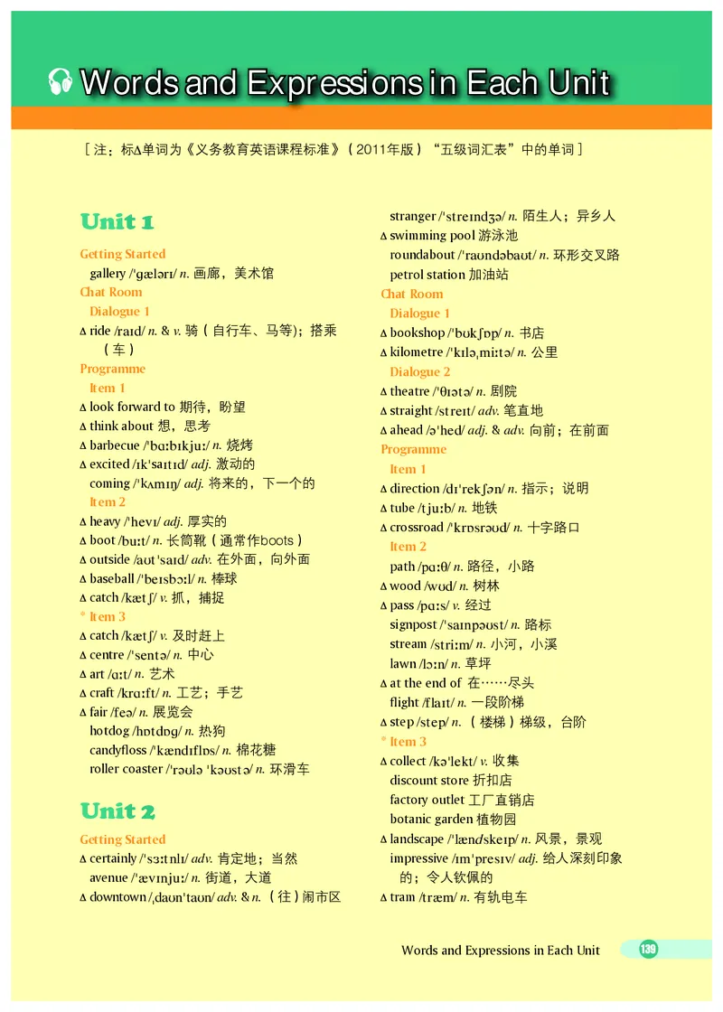 沪外教7年级英语下册高清教材_4-教培资料-26年最新资料-同步更新_初中高中教资_03科三专项（进去保存报考的学科即可）_02科三专项（笔记真题思维导图教学设计版本二）