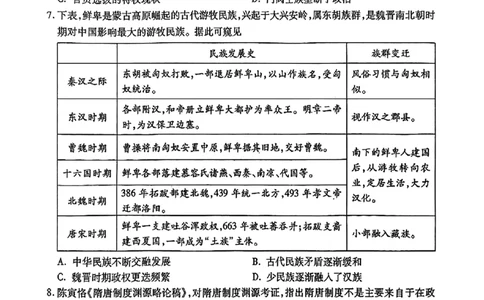 四川省内江市2026届高三上学期学期零模（高二下学期期末）历史试卷含答案_2025年7月_250711四川省内江市2026届高三上学期学期零模（高二下学期期末）