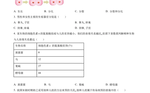 精品解析：2022年吉林省大安市中考生物真题（原卷版）(1)_中考真题_8.生物中考真题2015-2024年_2022年全国中考生物114份14