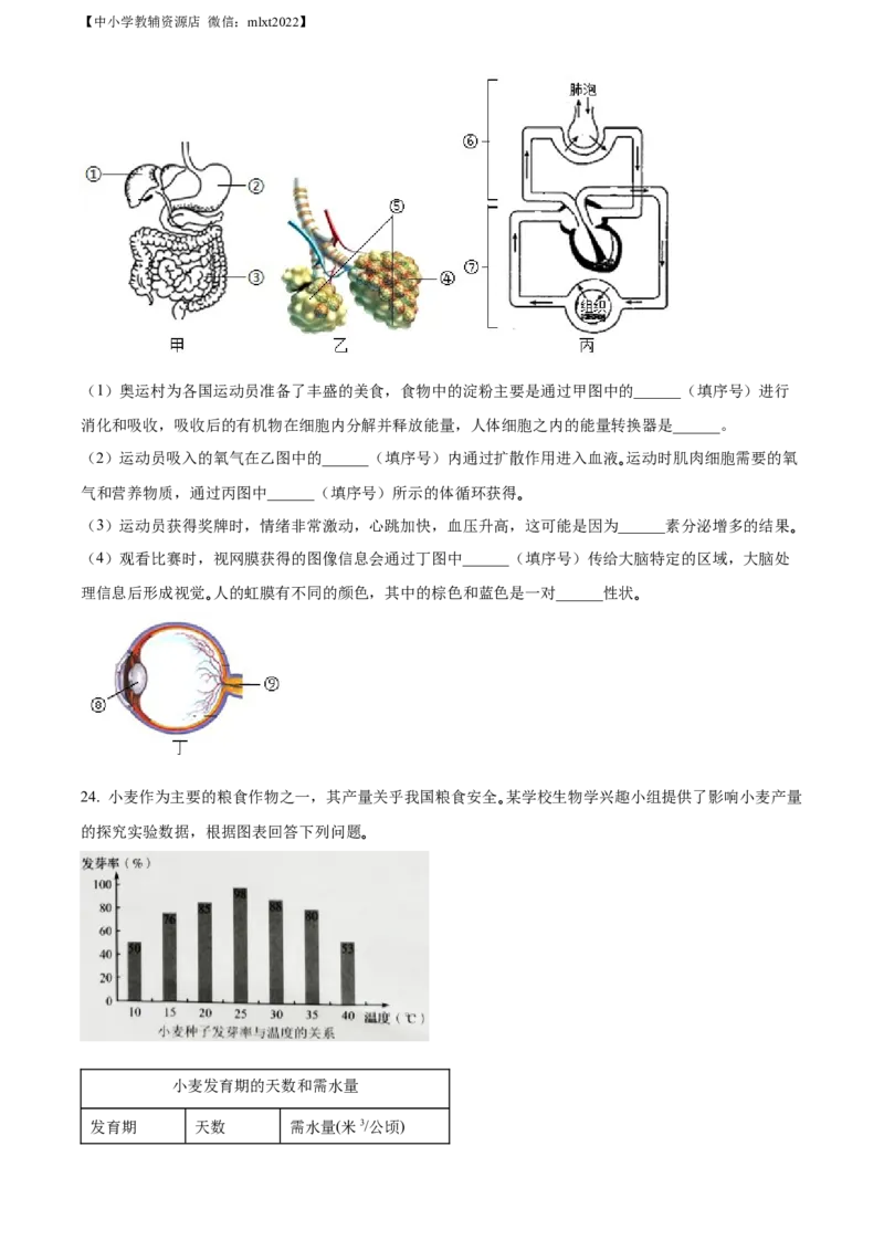精品解析：2022年吉林省大安市中考生物真题（原卷版）(1)_中考真题_8.生物中考真题2015-2024年_2022年全国中考生物114份14