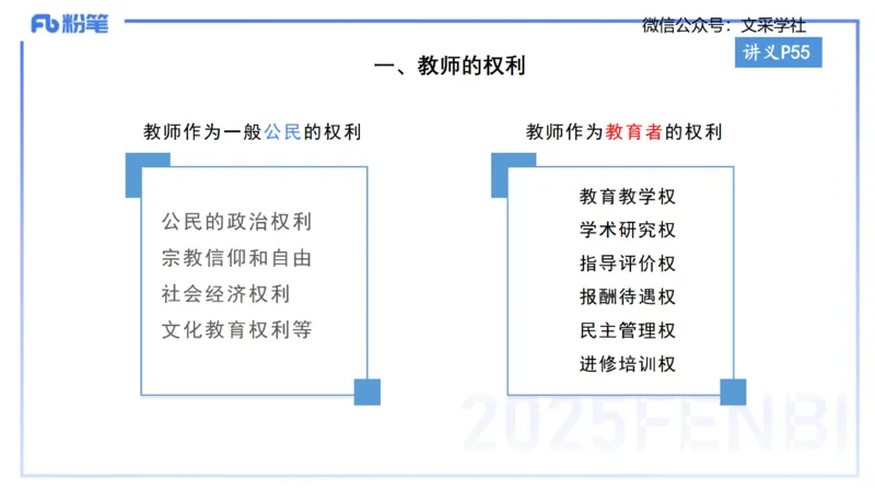 小学科目&mdash;理论精讲5&mdash;&mdash;王迪迪_4-教培资料-26年最新资料-同步更新_小学教资_012025下FB小学系统班_小学25下-综合素质_1.理论精讲_讲义