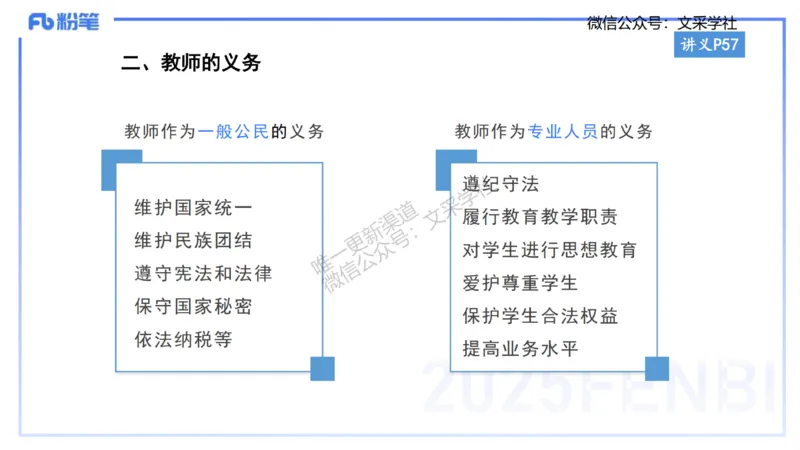 小学科目&mdash;理论精讲5&mdash;&mdash;王迪迪_4-教培资料-26年最新资料-同步更新_小学教资_012025下FB小学系统班_小学25下-综合素质_1.理论精讲_讲义