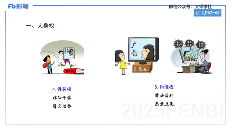 小学科目&mdash;理论精讲5&mdash;&mdash;王迪迪_4-教培资料-26年最新资料-同步更新_小学教资_012025下FB小学系统班_小学25下-综合素质_1.理论精讲_讲义
