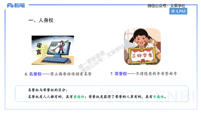 小学科目&mdash;理论精讲5&mdash;&mdash;王迪迪_4-教培资料-26年最新资料-同步更新_小学教资_012025下FB小学系统班_小学25下-综合素质_1.理论精讲_讲义