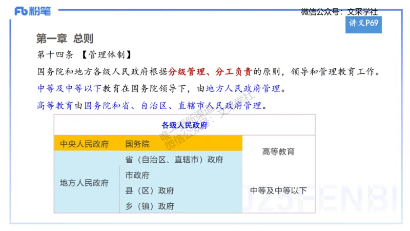 小学科目&mdash;理论精讲5&mdash;&mdash;王迪迪_4-教培资料-26年最新资料-同步更新_小学教资_012025下FB小学系统班_小学25下-综合素质_1.理论精讲_讲义