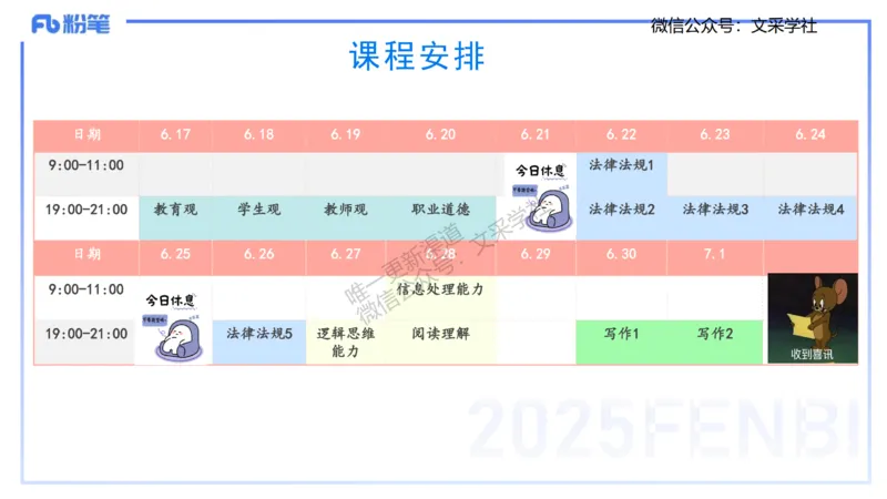 小学科目&mdash;理论精讲5&mdash;&mdash;王迪迪_4-教培资料-26年最新资料-同步更新_小学教资_012025下FB小学系统班_小学25下-综合素质_1.理论精讲_讲义