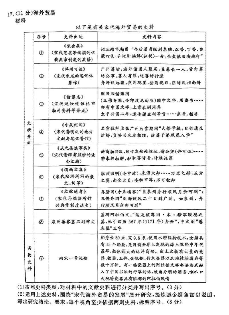 北京市东城区2024-2025学年高二下学期期末考试历史试题（含答案）_2025年7月_250728北京市东城区2024-2025学年高二下学期期末考试（全科）_0823204624