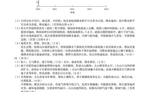 地理答案_12026年试卷教辅资源等多个文件_251118安徽1号卷&middot;A10联盟2026届高三上学期11月期中质量检测（全科）