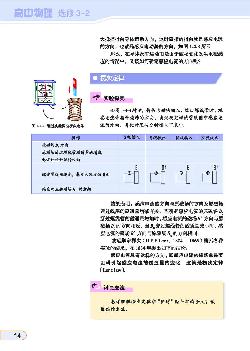 教科版高中物理选修3-2_4-教培资料-26年最新资料-同步更新_初中高中教资_03科三专项（进去保存报考的学科即可）_02科三专项（笔记真题思维导图教学设计版本二）