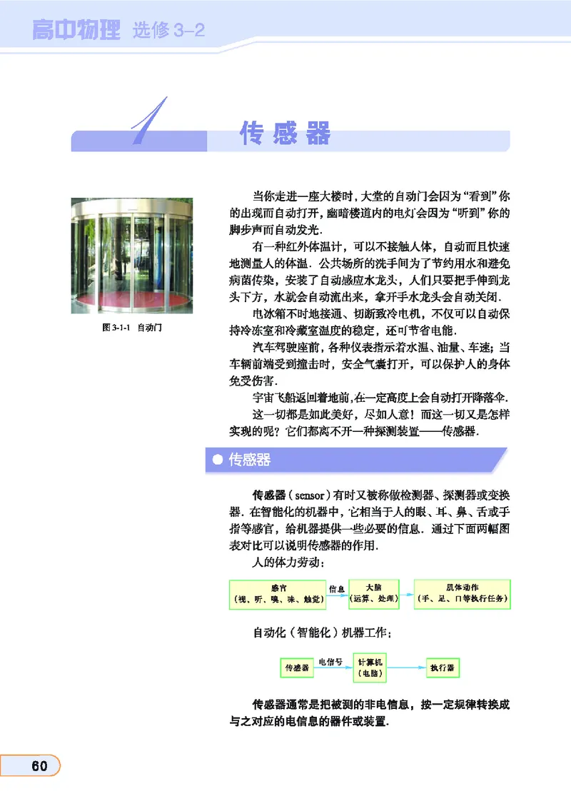 教科版高中物理选修3-2_4-教培资料-26年最新资料-同步更新_初中高中教资_03科三专项（进去保存报考的学科即可）_02科三专项（笔记真题思维导图教学设计版本二）
