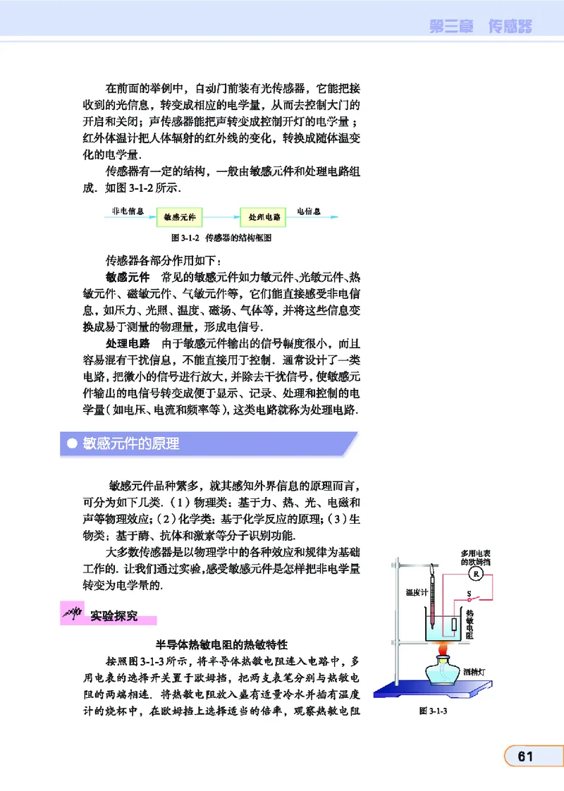 教科版高中物理选修3-2_4-教培资料-26年最新资料-同步更新_初中高中教资_03科三专项（进去保存报考的学科即可）_02科三专项（笔记真题思维导图教学设计版本二）